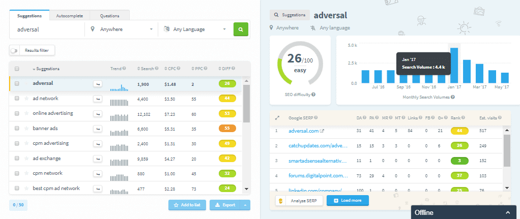 SEO kwfinder keyword resear