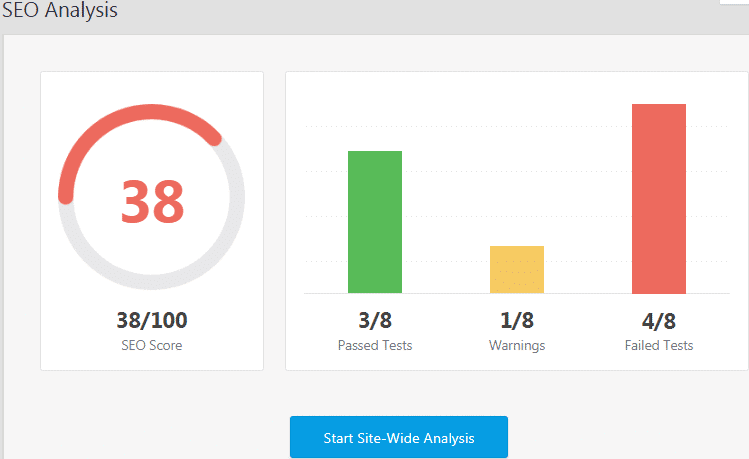 5b9e9e7d6144b SEO analysis 5b9e9e7d6144b SEO analysis rank math seo