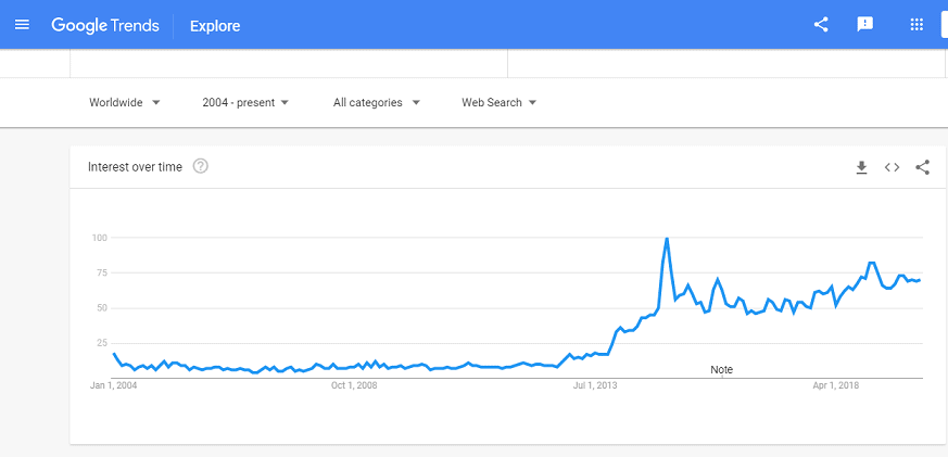 keyword research 11 keyword10 keyword research