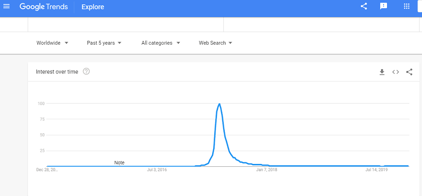keyword9 keyword9 keyword research