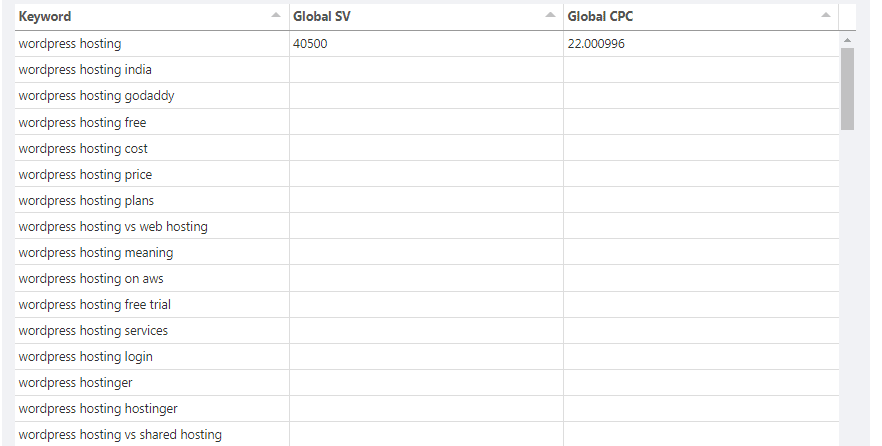 SEO keyword sheeter