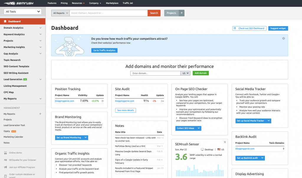 SEMrush dashboard SEMrush Dashboard