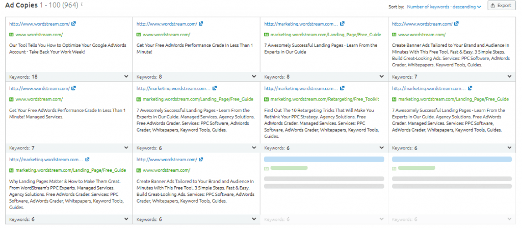 Semru7 Semru7 SEMrush review
