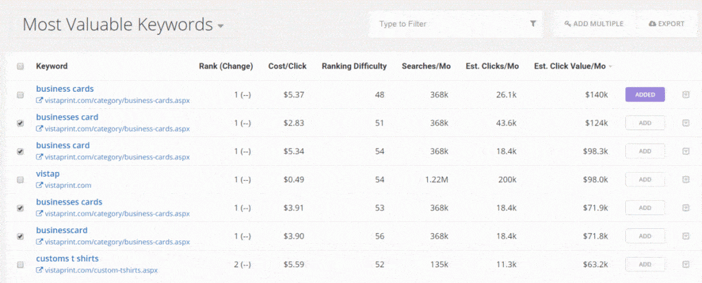 Spyfu rank tracking Spyfu rank tracking rank tracking tools