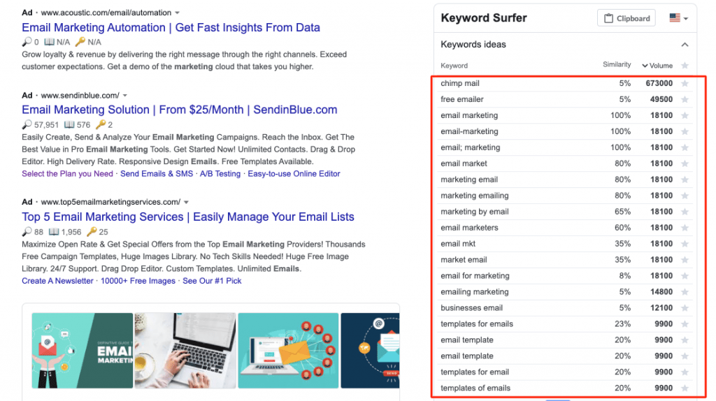 keyword research 8 keyword surfer related keywords keyword research