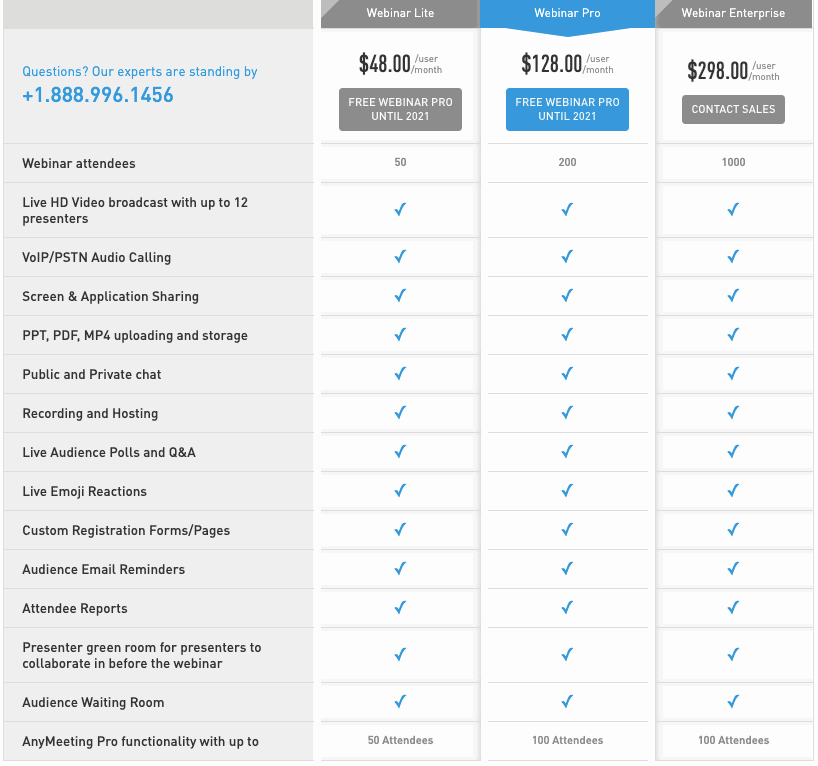 AnyMeeting Pricing 1 AnyMeeting Pricing 1 Best Webinar Software