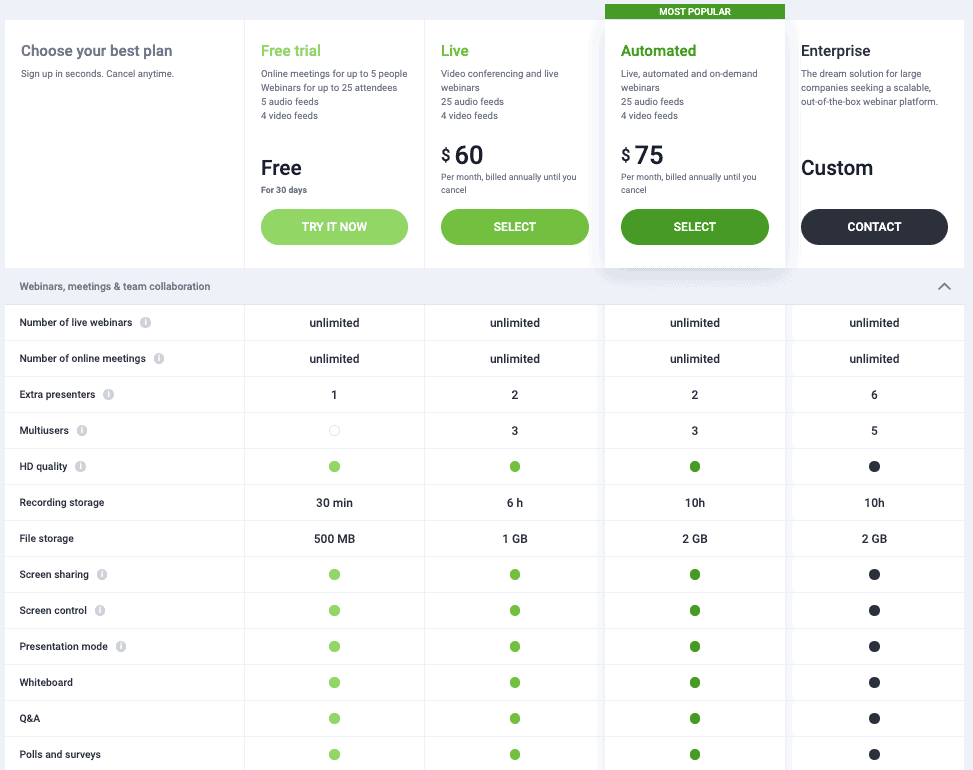 ClickMeeeting pricing 1 ClickMeeeting pricing 1 Best Webinar Software