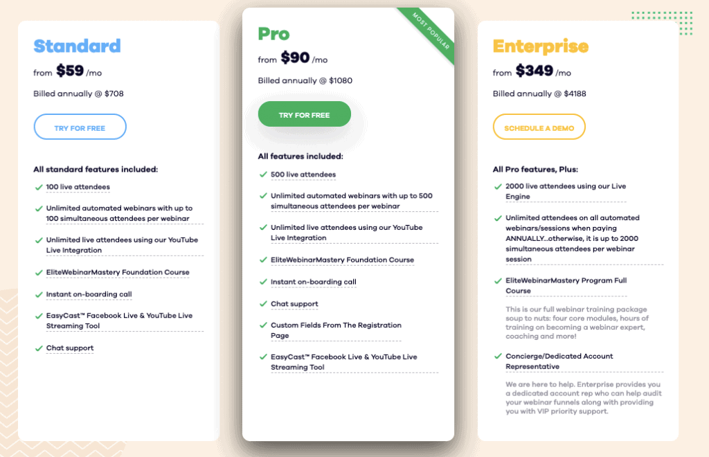 EasyWebinar Pricing EasyWebinar Pricing Best Webinar Software