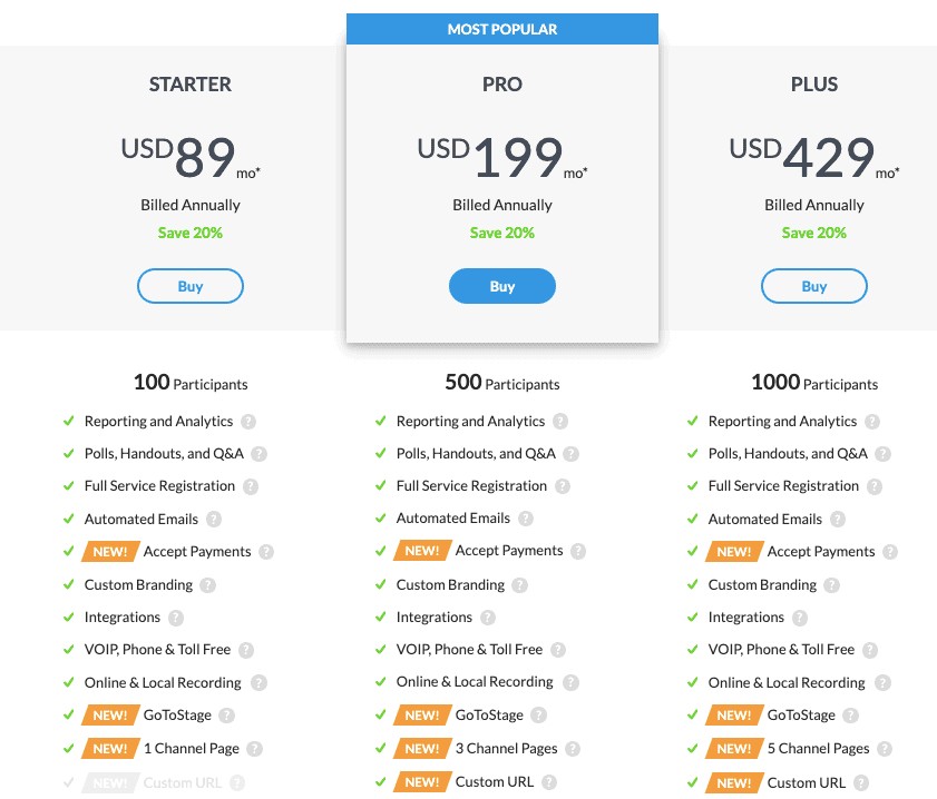 GoToWebinar Pricing GoToWebinar Pricing Best Webinar Software