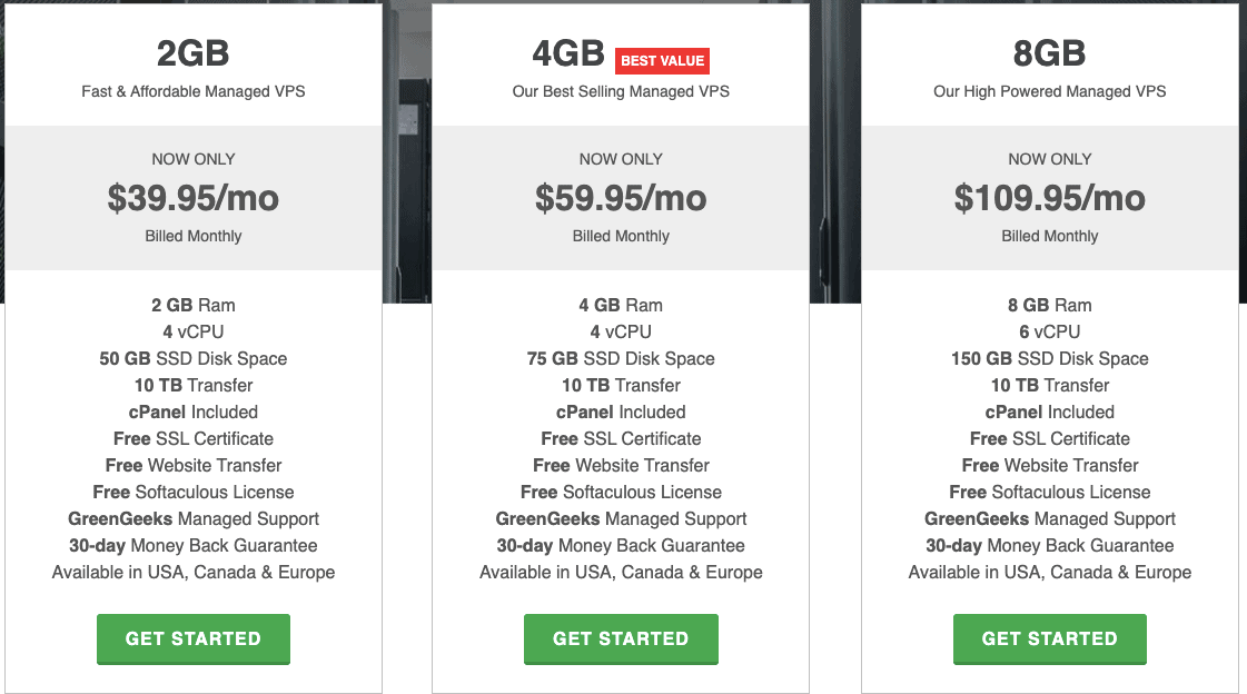 GreenGeeks-VPS-hosting GreenGeeks-VPS-hosting