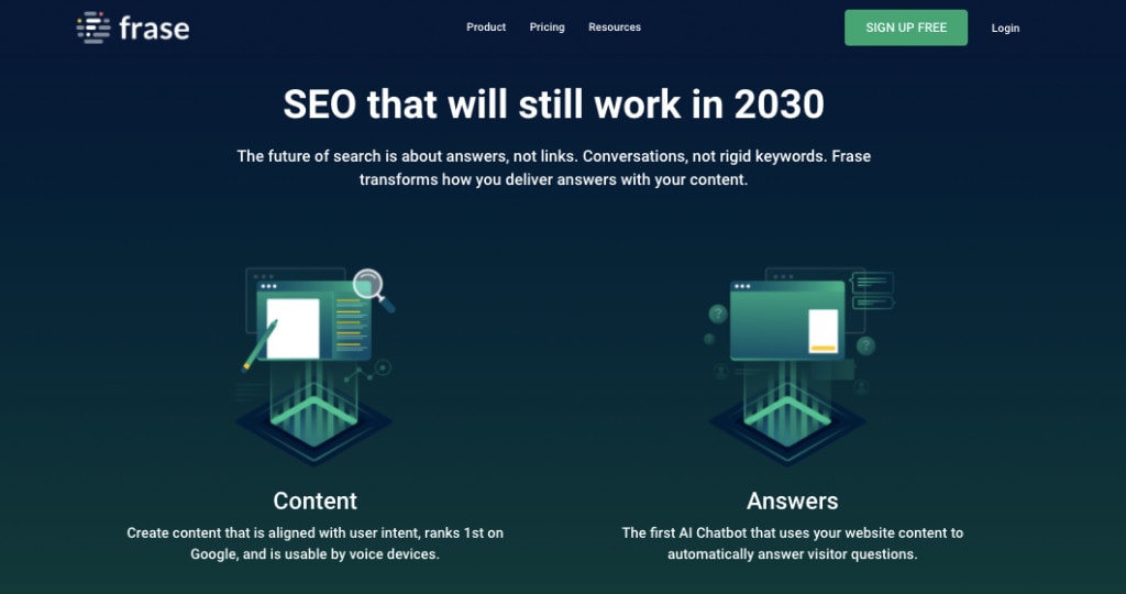 Frase.io Frase review