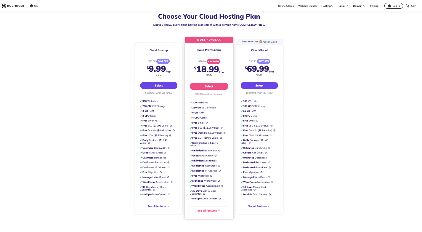 Hostinger Cloud Hosting Hostinger Cloud Hosting Best Cloud Hosting