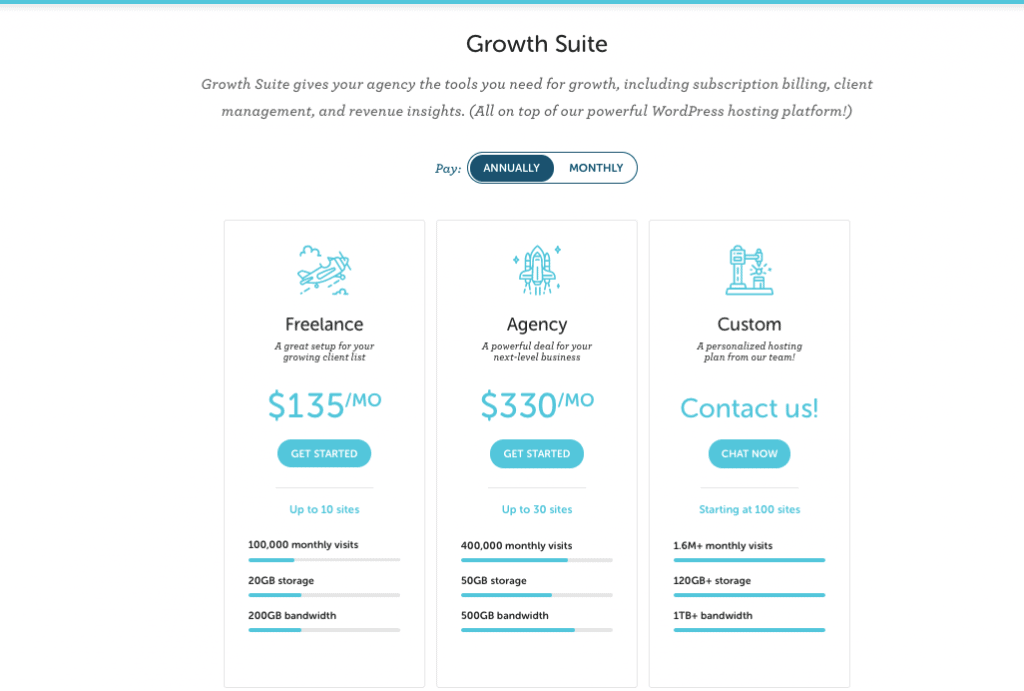 Flywheel Growth Suite pricing Flywheel Growth Suite pricing flywheel coupon