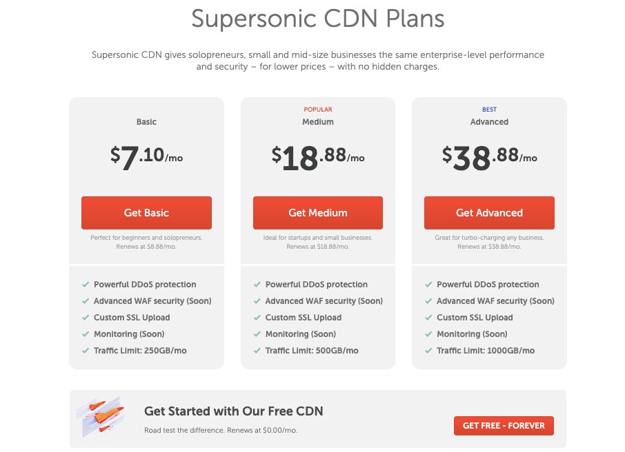Supersonic CDN Supersonic CDN Namecheap coupon